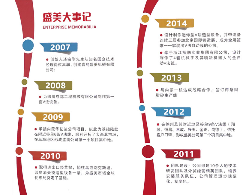 jbo竞博·(电竞)Dota2、LoL、CSGO等电较量事竞猜