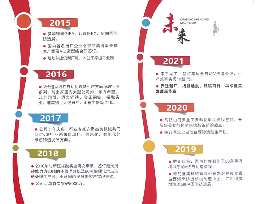 jbo竞博·(电竞)Dota2、LoL、CSGO等电较量事竞猜