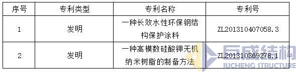 金莎国际网站官网 - welcome