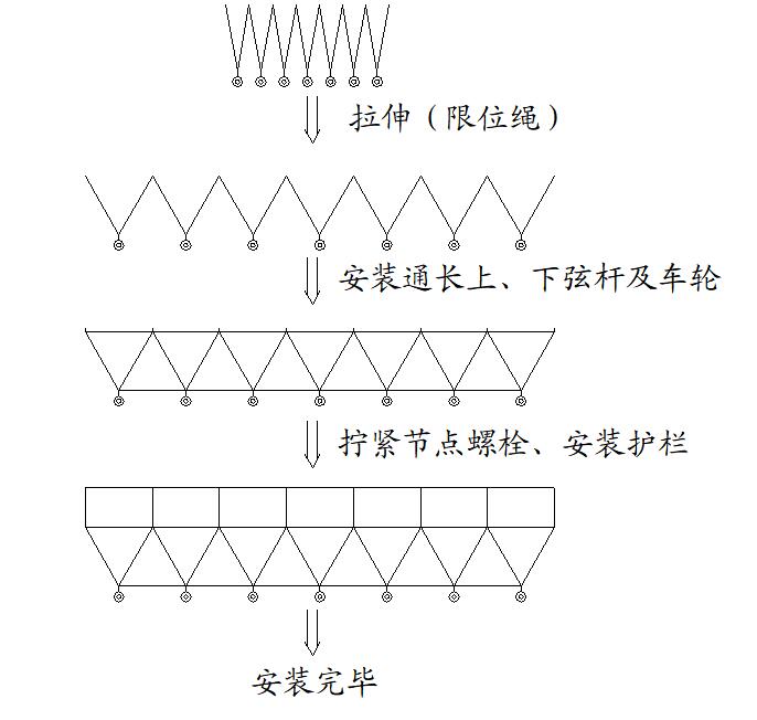 金莎国际网站官网 - welcome